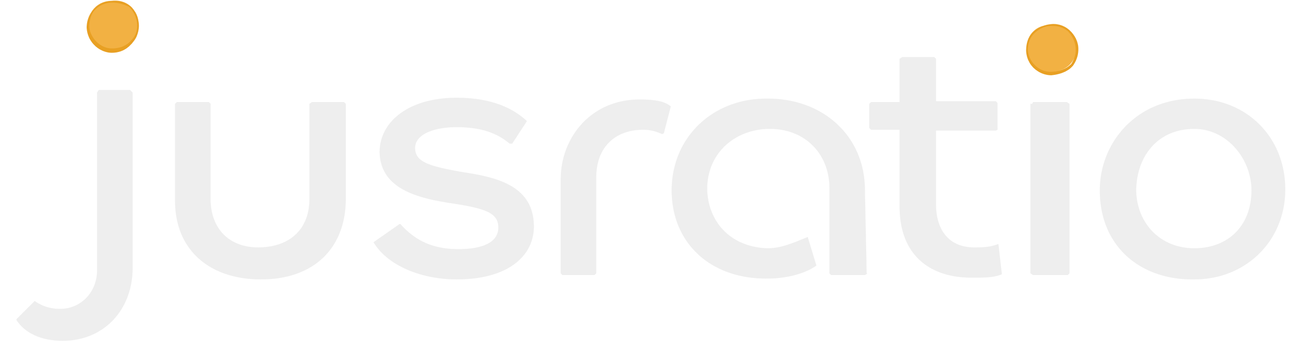 Jusratio